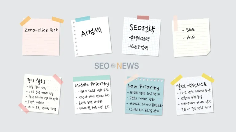 AI 검색 시대의 Zero-click 증가, SGE·AiQ 변화, SEO 전략과 우선순위 액션리스트를 요약한 메모형 인포그래픽
