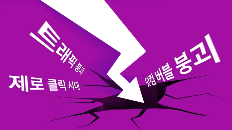 AI 검색 확산으로 제로 클릭 시대가 본격화되며 트래픽 중심 비즈니스 모델이 붕괴되는 구조적 변화를 상징한 이미지