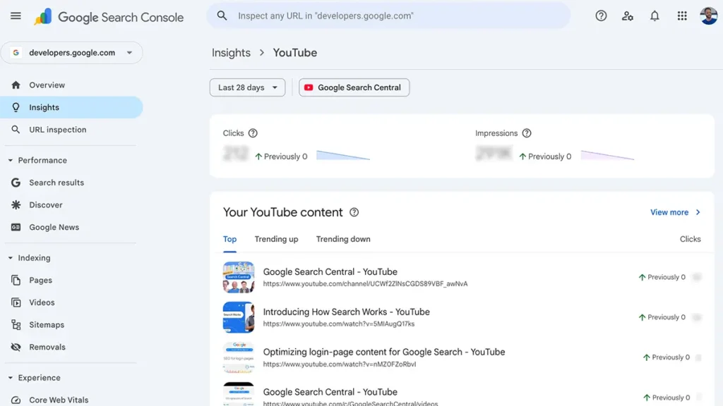 구글 서치 콘솔 인사이트에서 유튜브 채널 콘텐츠의 클릭과 노출 성과를 보여주는 화면