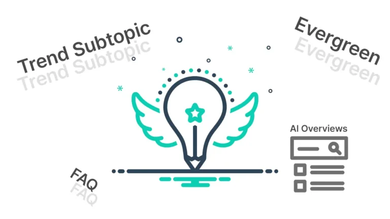 트렌드 서브토픽, 에버그린 콘텐츠, FAQ, AI Overviews 요소가 결합된 SEO 하이브리드 전략 개념 일러스트