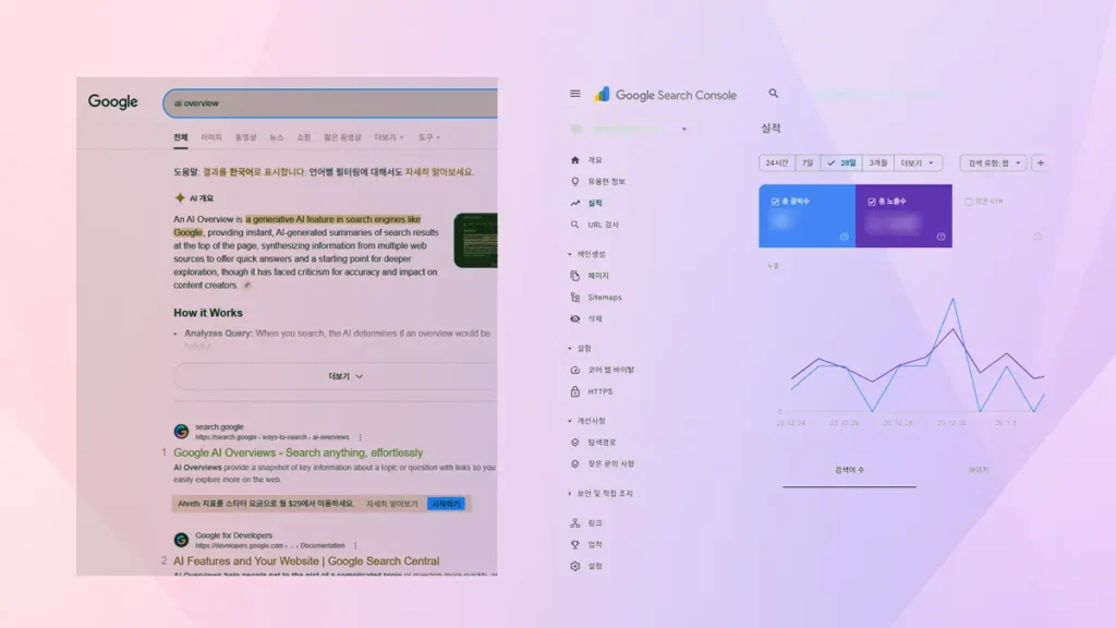 구글 AI 오버뷰 검색 화면과 구글 서치 콘솔 노출·클릭 성과 지표 화면
