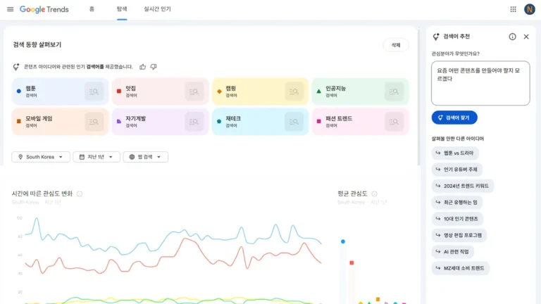 구글 트렌드 AI 검색어 추천 기능 화면, 문장형 질문을 입력하자 콘텐츠 주제 키워드를 자동으로 제안하고 있다