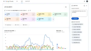 제미나이 AI 검색어 추천 기능이 적용된 구글 트렌드 탐색 페이지 화면