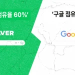 한국 검색 시장에서 네이버 60% 점유율과 구글 1위 통계를 대비해 보여주는 이미지