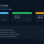 네이버 검색 결과의 AI 브리핑·광고 밀도·내부 생태계 점유율 분석 대시보드