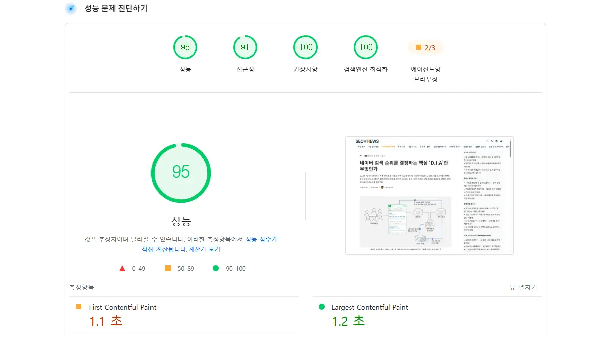홈페이지 성능 측정 결과 Performance 95점과 Core Web Vitals 주요 지표