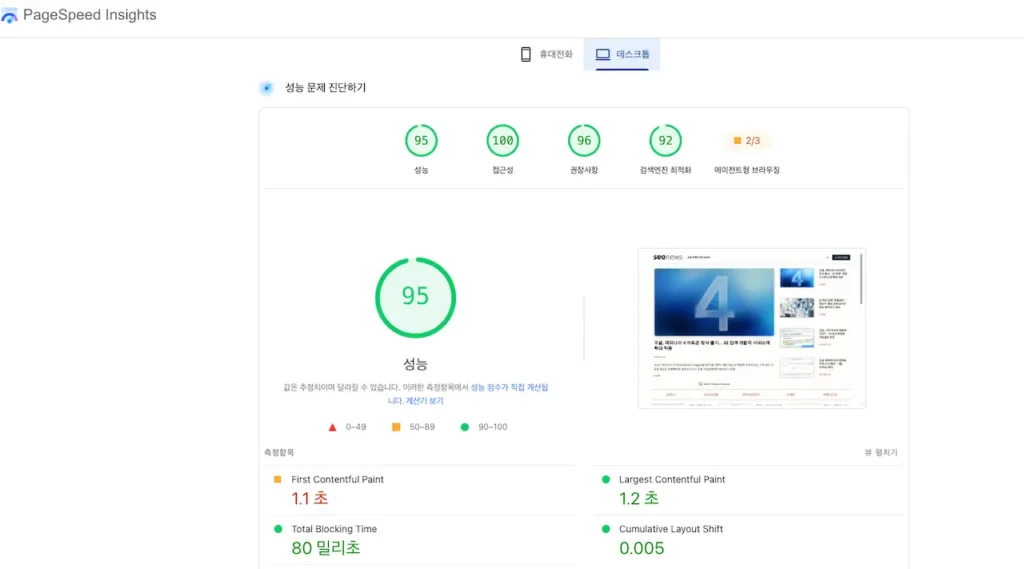구글 PageSpeed Insights에서 분석한 SEO NEWS 웹사이트의 데스크톱 성능 진단 화면