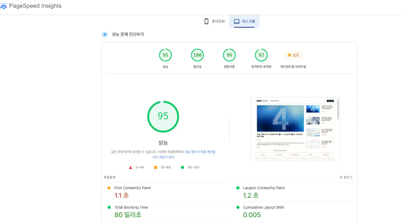 구글 PageSpeed Insights에서 분석한 SEO NEWS 웹사이트의 데스크톱 성능 진단 화면